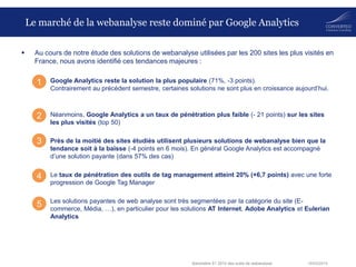 18/03/2014Baromètre S1 2014 des outils de webanalyse
Le marché de la webanalyse reste dominé par Google Analytics
 Au cou...