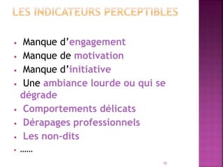 • Manque d’engagement
• Manque de motivation
• Manque d’initiative
• Une ambiance lourde ou qui se
dégrade
• Comportements délicats
• Dérapages professionnels
• Les non-dits
• ……
10
 