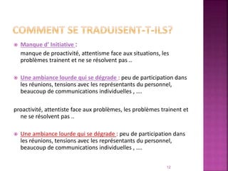  Manque d’ Initiative :
manque de proactivité, attentisme face aux situations, les
problèmes trainent et ne se résolvent pas ..
 Une ambiance lourde qui se dégrade : peu de participation dans
les réunions, tensions avec les représentants du personnel,
beaucoup de communications individuelles , ….
proactivité, attentiste face aux problèmes, les problèmes trainent et
ne se résolvent pas ..
 Une ambiance lourde qui se dégrade : peu de participation dans
les réunions, tensions avec les représentants du personnel,
beaucoup de communications individuelles , ….
12
 