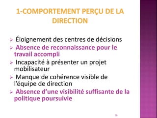 Éloignement des centres de décisions
 Absence de reconnaissance pour le
travail accompli
 Incapacité à présenter un projet
mobilisateur
 Manque de cohérence visible de
l’équipe de direction
 Absence d’une visibilité suffisante de la
politique poursuivie
16
 