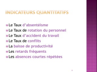  Le Taux d’absentéisme
 Le Taux de rotation du personnel
 Le Taux d’accident du travail
 Le Taux de conflits
 La baisse de productivité
 Les retards fréquents
 Les absences courtes répétées
6
 