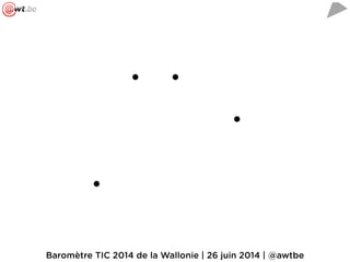 Baromètre TIC 2014 de la Wallonie