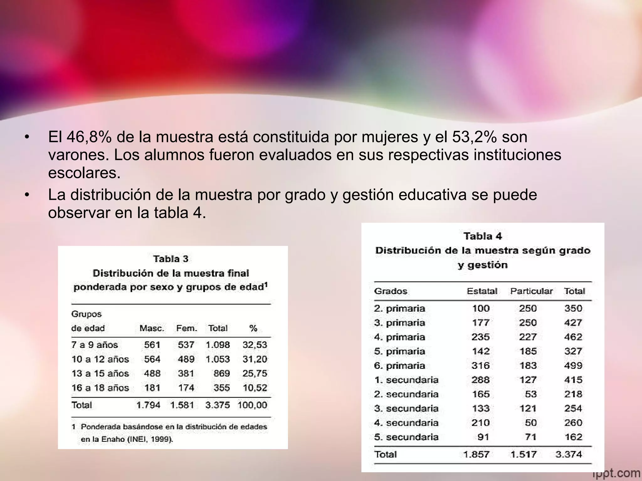 • El 46,8% de la muestra está constituida por mujeres y el 53,2% son
varones. Los alumnos fueron evaluados en sus respectivas instituciones
escolares.
• La distribución de la muestra por grado y gestión educativa se puede
observar en la tabla 4.
 