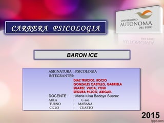 CARRERA PSICOLOGIACARRERA PSICOLOGIA
BARON ICE
ASIGNATURAASIGNATURA : PSICOLOGIA: PSICOLOGIA
INTEGRANTES:INTEGRANTES:
DIAZ TRUCIOS, ROCIODIAZ TRUCIOS, ROCIO
GONZALES CASTILLO, GABRIELAGONZALES CASTILLO, GABRIELA
SUAREZ VILCA, YOSHSUAREZ VILCA, YOSH
SEGURA PILLCO, ABIGAILSEGURA PILLCO, ABIGAIL
DOCENTEDOCENTE :: Maria luisa Bedoya Suarez
AULAAULA : C-202: C-202
TURNOTURNO : MAÑANA: MAÑANA
CICLOCICLO : CUARTO: CUARTO
ASIGNATURAASIGNATURA : PSICOLOGIA: PSICOLOGIA
INTEGRANTES:INTEGRANTES:
DIAZ TRUCIOS, ROCIODIAZ TRUCIOS, ROCIO
GONZALES CASTILLO, GABRIELAGONZALES CASTILLO, GABRIELA
SUAREZ VILCA, YOSHSUAREZ VILCA, YOSH
SEGURA PILLCO, ABIGAILSEGURA PILLCO, ABIGAIL
DOCENTEDOCENTE :: Maria luisa Bedoya Suarez
AULAAULA : C-202: C-202
TURNOTURNO : MAÑANA: MAÑANA
CICLOCICLO : CUARTO: CUARTO
20152015
 