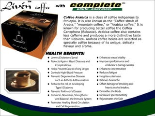 with

       Coffee Arabica is a class of coffee indigenous to
       Ethiopia. It is also known as the "Coffee shrub of
       Arabia," "mountain coffee," or "Arabica coffee." It is
       known for producing better coffee the Coffea
       Canephora (Robusta). Arabica coffee also contains
       less caffeine and produces a more distinctive taste
       than Robusta. Arabica coffee beans are selected as
       specialty coffee because of its unique, delicate
       flavour and aroma.

HEALTH BENEFITS:
 