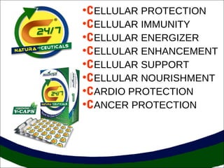 •CELLULAR PROTECTION
•CELLULAR IMMUNITY
•CELLULAR ENERGIZER
•CELLULAR ENHANCEMENT
•CELLULAR SUPPORT
•CELLULAR NOURISHMENT
•CARDIO PROTECTION
•CANCER PROTECTION
 
