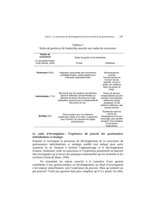 BARON    / Le processus de développement de la conscience de gestionnaires…        109


                                    Tableau 1
      Styles de gestion et de leadership associés aux stades de conscience

       Stades de
      conscience                            Styles de gestion et de leadership
  (% des gestionnaires,
   Cook-Greuter, 2004)                        Forces                          Faiblesses



   Performant (30%)         Intégration personnelle des conventions;         Ethnocentrisme;
                             autodétermination; préoccupation pour                contrôle
                                  l’efficacité organisationnelle.          l’environnement en
                                                                              fonction de ses
                                                                            objectifs; croit qu’il
                                                                           existe une meilleure
                                                                            façon de penser et
                                                                                   d’agir.
                            Reconnaît que tout système est arbitraire,      Prises de décision
  Individualiste (11%)       biaisé et intéressé; pensée flexible qui    contextualisées peuvent
                             déborde les façons de penser et d’agir      sembler inconsistantes;
                           habituelles; présume de la complémentarité       relativisme parfois
                                        des points de vue.                  paralysant; se fait
                                                                         parfois le défenseur des
                                                                             causes perdues.
                                                                           Impatience quant au
                                Préoccupation pour la cohérence                 rythme de
     Stratège (5%)         systémique; plaisir à co-créer, à apprendre    développement de son
                             avec d’autres, et à recadrer les règles     entourage; peut paraître
                                        improductives.                   arrogant, trop complexe
                                                                              et pas assez
                                                                              pragmatique.


Le cadre d’investigation : l’expérience du pouvoir des gestionnaires
individualistes et stratèges
Soutenir et investiguer le processus de développement de la conscience de
gestionnaires individualistes et stratèges semble tout indiqué pour saisir
comment ils en viennent à soutenir l’apprentissage et le développement
d’autrui. Seulement voilà, la conscience et l’expérience personnelle ne peuvent
être investiguées qu’à travers des pratiques contextuelles qui les incarnent et les
révèlent (Varela & Shear, 1999).
       En examinant les enjeux associés à la transition d’une gestion
contrôlante à une gestion propice au développement, un objet d’investigation
s’est imposé naturellement, soit l’expérience du pouvoir. Mais qu’entend-t-on
par pouvoir? Voilà une question bien plus complexe qu’il n’y paraît. En effet,
 