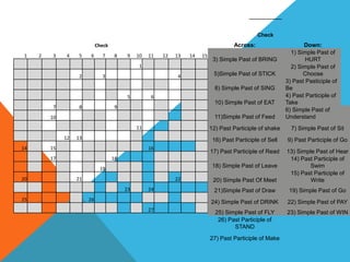 Check
                             Check                                                     Across:                     Down:
                                                                                                              1) Simple Past of
 1   2    3    4    5    6     7      8    9   10   11   12   13   14   15
                                                                              3) Simple Past of BRING               HURT
                                                1                                                             2) Simple Past of
                    2          3                               4              5)Simple Past of STICK               Choose
                                                                                                            3) Past Pasticiple of
                                                                               8) Simple Past of SING       Be
                                           5         6                                                      4) Past Participle of
                                                                               10) Simple Past of EAT       Take
          7         8                 9
                                                                                                            6) Simple Past of
         10                                                                    11)Simple Past of Feed       Understand
                                               11                            12) Past Participle of shake     7) Simple Past of Sit
              12   13                                                         16) Past Participle of Sell   9) Past Participle of Go
14       15                                         16
                                                                             17) Past Participle of Read    13) Simple Past of Hear
         17                          18                                                                      14) Past Participle of
                              19
                                                                              18) Simple Past of Leave              Swim
                                                                                                             15) Past Participle of
20                 21                                         22              20) Simple Past Of Meet                Write
                                          23        24                        21)Simple Past of Draw         19) Simple Past of Go
25                      26                                                   24) Simple Past of DRINK       22) Simple Past of PAY
                                                    27
                                                                               25) Simple Past of FLY       23) Simple Past of WIN
                                                                                26) Past Participle of
                                                                                      STAND
                                                                             27) Past Participle of Make
 
