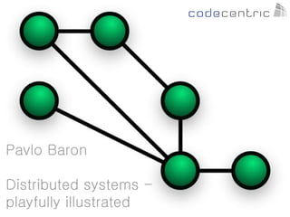 Pavlo Baron

Distributed systems -
playfully illustrated
 