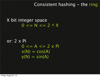 Consistent hashing - the ring


       X bit integer space
       
 
 
 0 <= N <= 2 ^ X


       or: 2 x Pi
       
 
 
 0 <= A <= 2 x Pi
       
 
 
 x(N) = cos(A)
       
 
 
 y(N) = sin(A)



Friday, August 31, 12
 