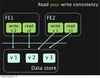 Read your write consistency


     FE1                          FE2
          write         read        write   read
           v2            v2          v1      v1




            v1           v2       v3

                           Data store
Friday, August 31, 12
 