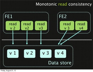 Monotonic read consistency


     FE1                                  FE2
           read         read   read         read   read
            v2           v2     v3           v3     v4




            v1           v2       v3     v4

                                      Data store
Friday, August 31, 12
 