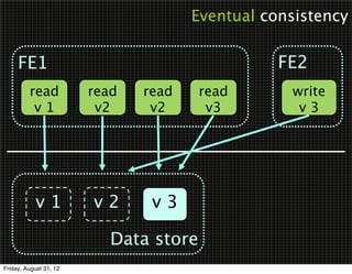Eventual consistency


     FE1                                         FE2
         read           read   read     read      write
          v1             v2     v2       v3        v3




            v1          v2      v3

                           Data store
Friday, August 31, 12
 