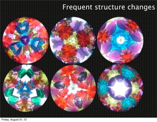 Frequent structure changes




Friday, August 31, 12
 