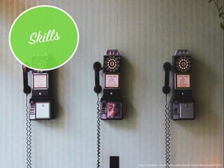 https://pixabay.com/en/rotary-telephones-cords-retro-dial-691528/
Skills
 