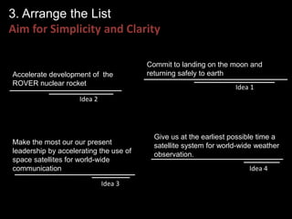 3. Arrange the List 
Aim for Simplicity and Clarity 
Idea 2 
Idea 3 
Idea 1 
Idea 4 
Accelerate development of the 
ROVER nuclear rocket 
Commit to landing on the moon and 
returning safely to earth 
Make the most our our present 
leadership by accelerating the use of 
space satellites for world-wide 
communication 
Give us at the earliest possible time a 
satellite system for world-wide weather 
observation. 
 