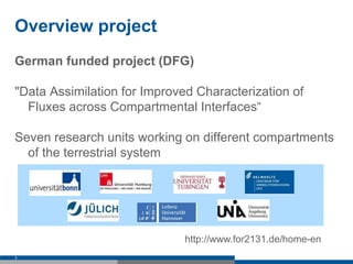 Overview project
German funded project (DFG)
"Data Assimilation for Improved Characterization of
Fluxes across Compartmental Interfaces“
Seven research units working on different compartments
of the terrestrial system
3
http://www.for2131.de/home-en
 