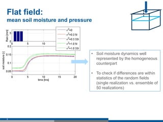 Flat field:
mean soil moisture and pressure
9
• Soil moisture dynamics well
represented by the homogeneous
counterpart
• To check if differences are within
statistics of the random fields
(single realization vs. ensemble of
50 realizations)
 