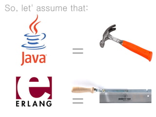 So, let' assume that:




                =

                =
 