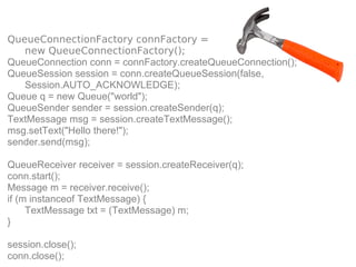 QueueConnectionFactory connFactory =
   new QueueConnectionFactory();
QueueConnection conn = connFactory.createQueueConnection();
QueueSession session = conn.createQueueSession(false,
   Session.AUTO_ACKNOWLEDGE);
Queue q = new Queue("world");
QueueSender sender = session.createSender(q);
TextMessage msg = session.createTextMessage();
msg.setText("Hello there!");
sender.send(msg);

QueueReceiver receiver = session.createReceiver(q);
conn.start();
Message m = receiver.receive();
if (m instanceof TextMessage) {
     TextMessage txt = (TextMessage) m;
}

session.close();
conn.close();
 