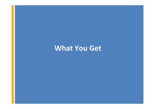 What You Get
 