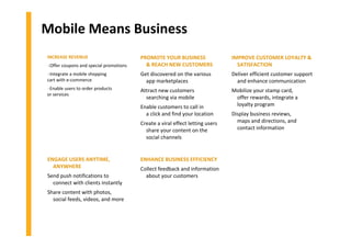 Mobile Means Business
INCREASE REVENUE
»Offer coupons and special promotions
»Integrate a mobile shopping
cart with e-commerce
»Enable users to order products
or services
IMPROVE CUSTOMER LOYALTY &
SATISFACTION
Deliver efficient customer support
and enhance communication
Mobilize your stamp card,
offer rewards, integrate a
loyalty program
Display business reviews,
maps and directions, and
contact information
ENGAGE USERS ANYTIME,
ANYWHERE
Send push notifications to
connect with clients instantly
Share content with photos,
social feeds, videos, and more
ENHANCE BUSINESS EFFICIENCY
Collect feedback and information
about your customers
PROMOTE YOUR BUSINESS
& REACH NEW CUSTOMERS
Get discovered on the various
app marketplaces
Attract new customers
searching via mobile
Enable customers to call in
a click and find your location
Create a viral effect letting users
share your content on the
social channels
 