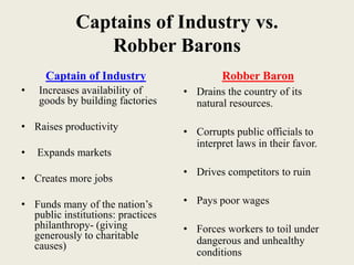 Robber Barons &amp; Captains of Industry | PPT