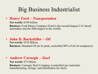 Big Business Industrialist
• Henry Ford – Transportation
Net worth: $199 billion
Business: Ford Motor Company (Ford is the second-largest U.S.-based
automaker and the fifth-largest in the world).
• John D. Rockefeller – Oil
Net worth: $192 Billion
Business: Standard Oil (at its peak, controlled 90% of all oil companies)
• Andrew Carnegie – Steel
Net worth: $75 billion
Business: Carnegie Steel Company (controlled raw materials,
manufacturing, storage, and distribution for steel).
 