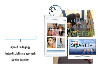 Infrastructure
Agreed Pedagogy
Interdisciplinary approach
Device decisions
 