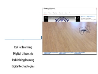 Student Learning
Tool for learning
Digital citizenship
Publishing learning
Digital technologies
 