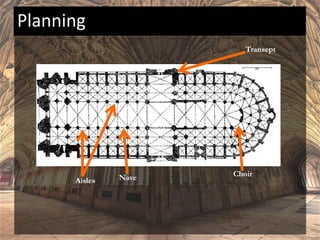 Transept
ChoirNaveAisles
PlanningPlanning
 