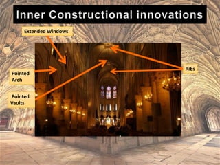 Extended Windows
Pointed
Arch
Pointed
Vaults
Ribs
 
