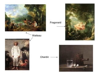 Fragonard

Watteau

Chardin

 