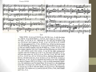 Baroque Performance Practice Ppt