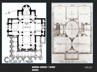 Greek Cross = even armsMILES