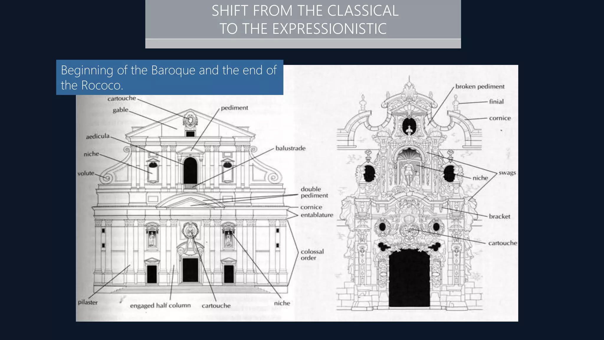 Beginning of the Baroque and the end of
the Rococo.
SHIFT FROM THE CLASSICAL
TO THE EXPRESSIONISTIC
 