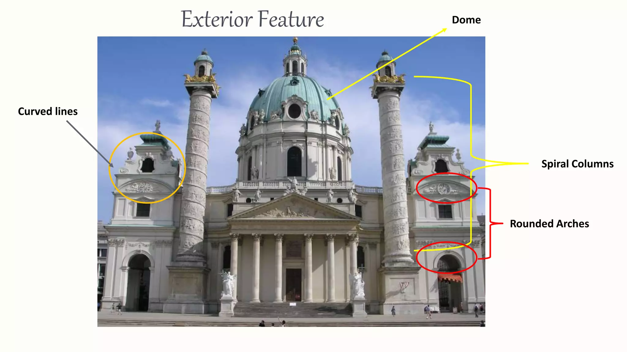 Spiral Columns
Exterior Feature Dome
Rounded Arches
Curved lines
 