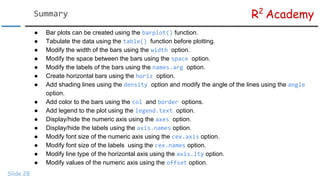 R Data Visualization Tutorial: Bar Plots | PDF