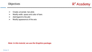 R Data Visualization Tutorial: Bar Plots | PDF