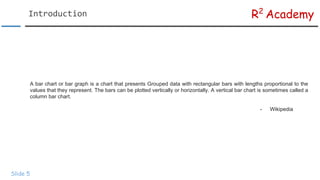 R Data Visualization Tutorial: Bar Plots | PDF