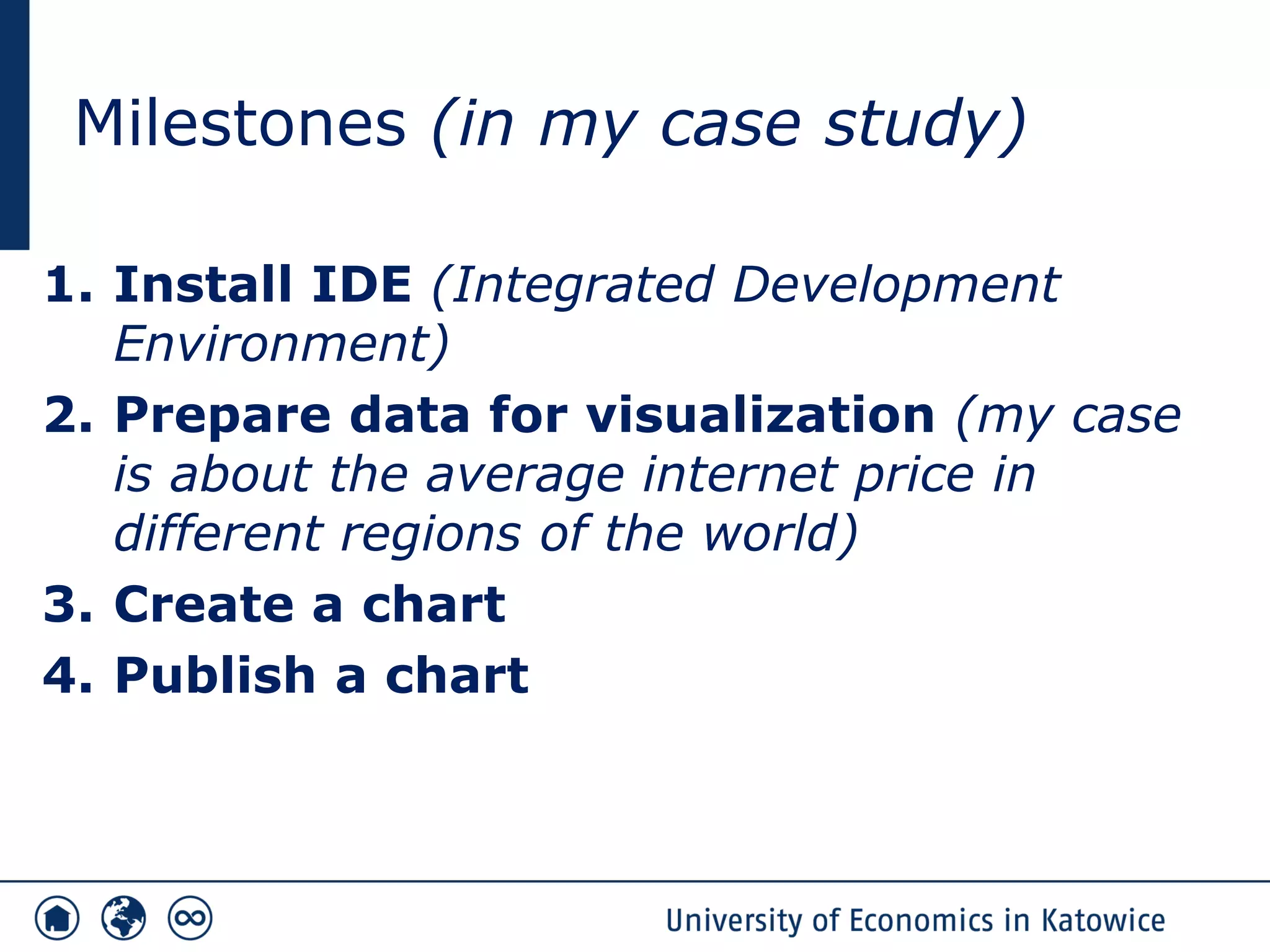 Milestones (in my case study)
1. Install IDE (Integrated Development
Environment)
2. Prepare data for visualization (my case
is about the average internet price in
different regions of the world)
3. Create a chart
4. Publish a chart
 