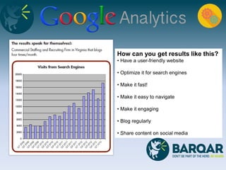 How can you get results like this?
• Have a user-friendly website
• Optimize it for search engines
• Make it fast!
• Make it easy to navigate
• Make it engaging
• Blog regularly
• Share content on social media
 