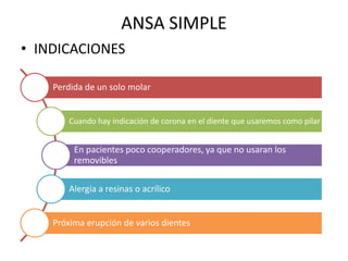 • INDICACIONES
ANSA SIMPLE
Perdida de un solo molar
Cuando hay indicación de corona en el diente que usaremos como pilar
En pacientes poco cooperadores, ya que no usaran los
removibles
Alergia a resinas o acrílico
Próxima erupción de varios dientes
 