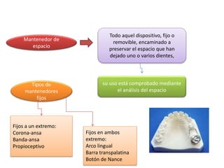 Mantenedor de
espacio
Todo aquel dispositivo, fijo o
removible, encaminado a
preservar el espacio que han
dejado uno o varios dientes,
su uso está comprobado mediante
el análisis del espacio
Tipos de
mantenedores
fijos
Fijos a un extremo:
Corona-ansa
Banda-ansa
Propioceptivo
Fijos en ambos
extremo:
Arco lingual
Barra transpalatina
Botón de Nance
 