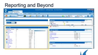 Reporting and Beyond
 