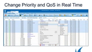 Change Priority and QoS in Real Time
 