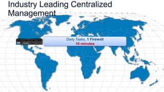 Daily Tasks, 1 Firewall
10 minutes
Industry Leading Centralized
Management
 