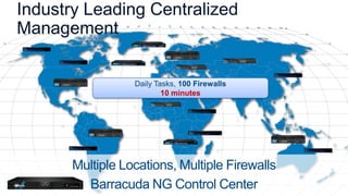 Daily Tasks, 100 Firewalls
10 minutes
Multiple Locations, Multiple Firewalls
Barracuda NG Control Center
Industry Leading Centralized
Management
 