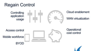 Regain Control
Controlling
application
usage
Access control
Mobile workforce
BYOD
Cloud enablement
WAN virtualization
Operational
cost control
 