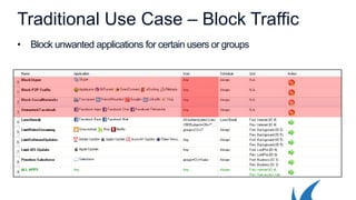 Traditional Use Case – Block Traffic
• Block unwanted applications for certain users or groups
 